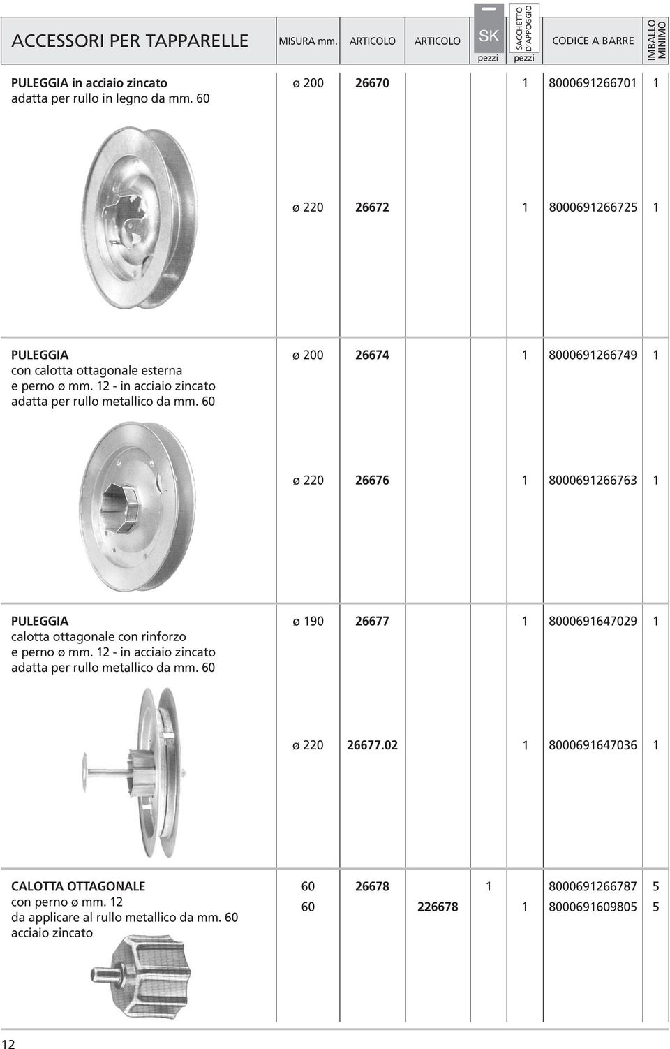 60 ø 00 6674 80006966749 ø 0 6676 80006966763 PULEGGIA calotta ottagonale con rinforzo e perno ø mm. - in acciaio adatta per rullo metallico da mm.