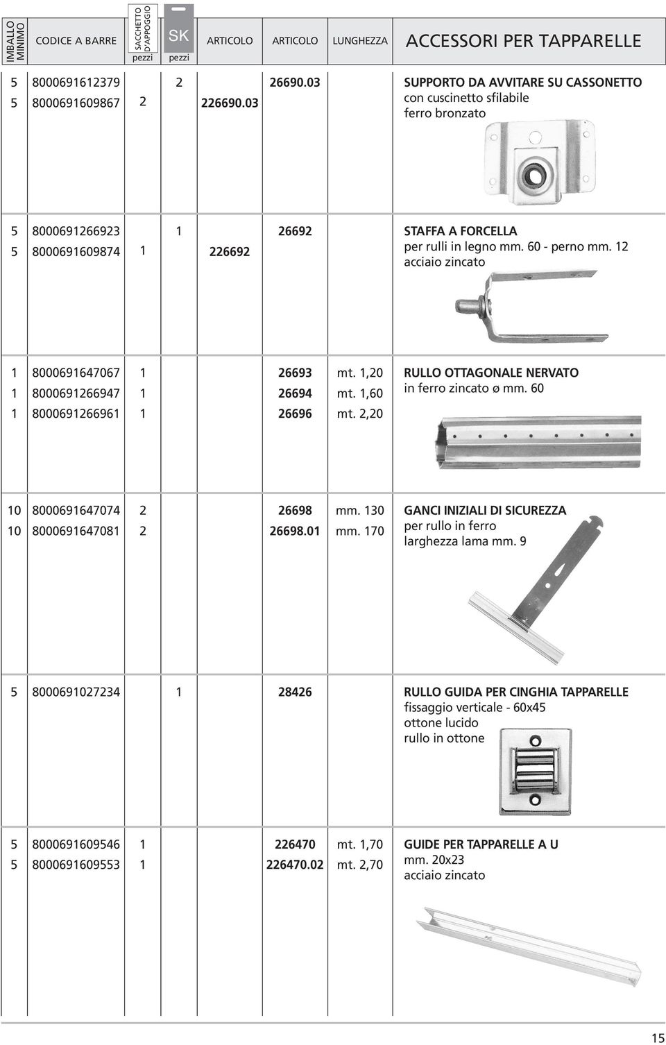 acciaio 800069647067 80006966947 6693 6694 mt.,0 mt.,60 RULLO OTTAGONALE NERVATO in ferro ø mm. 60 8000696696 6696 mt.,0 0 0 800069647074 80006964708 6698 6698.0 mm. 30 mm.