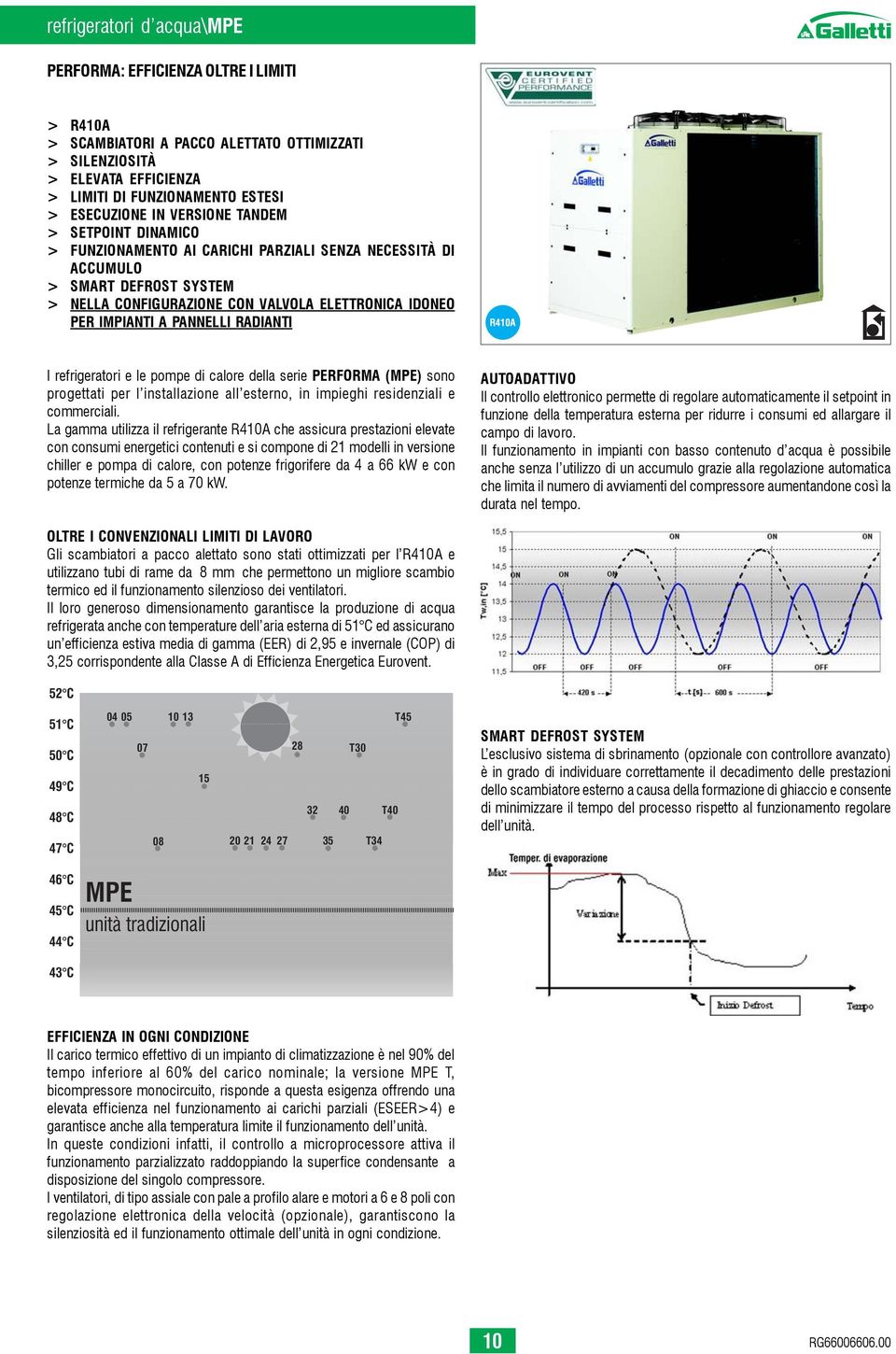 PANNELLI RADIANTI I refrigeratori e le pompe di calore della serie PERFORMA (MPE) sono progettati per l installazione all esterno, in impieghi residenziali e commerciali.