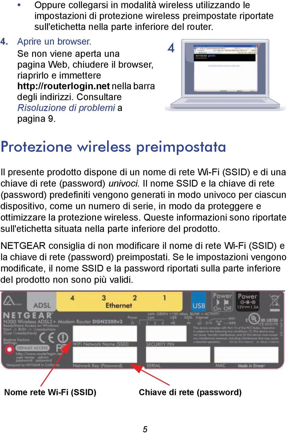 Protezione wireless preimpostata Il presente prodotto dispone di un nome di rete Wi-Fi (SSID) e di una chiave di rete (password) univoci.