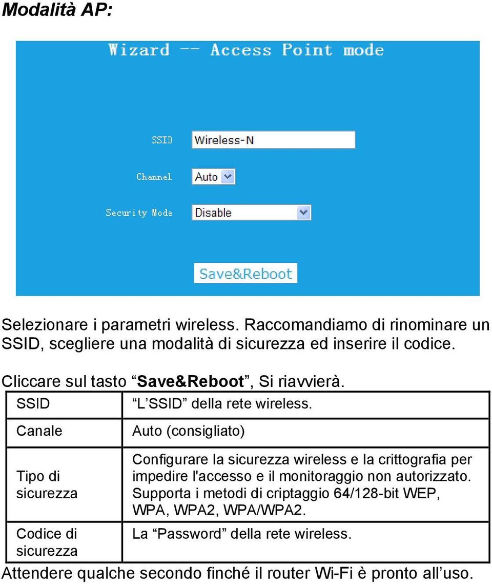 SSID L SSID della rete wireless.
