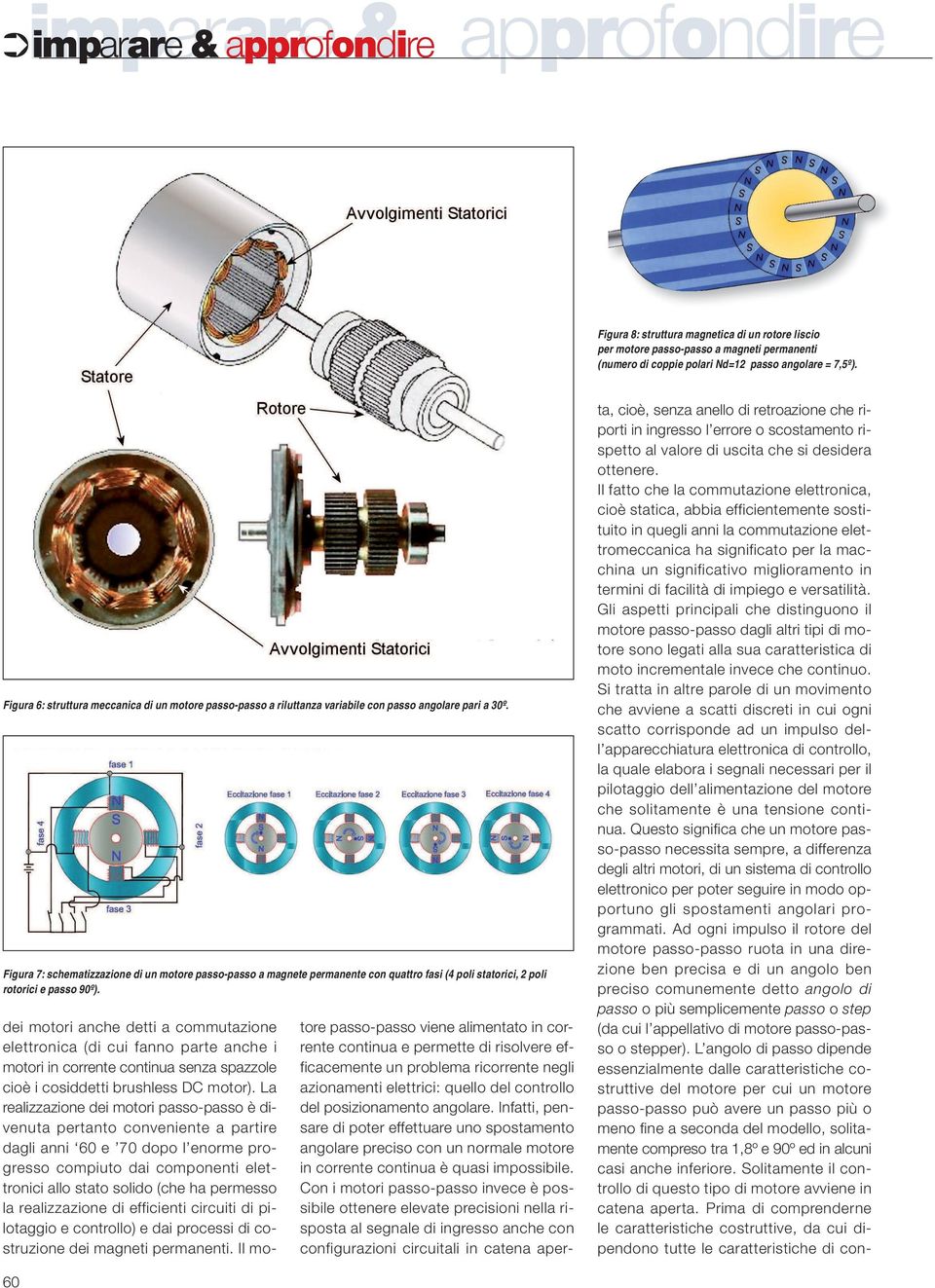 Figura 7: schematizzazione di un motore passo-passo a magnete permanente con quattro fasi (4 poli statorici, 2 poli rotorici e passo 90º).