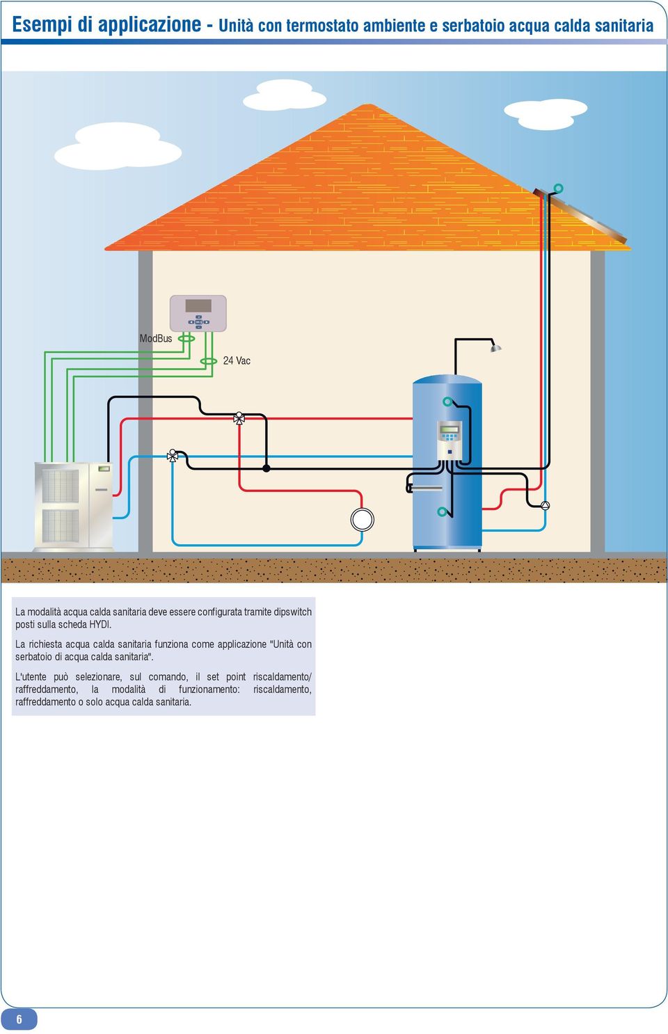 La richiesta acqua calda sanitaria funziona come applicazione "Unità con serbatoio di acqua calda sanitaria".