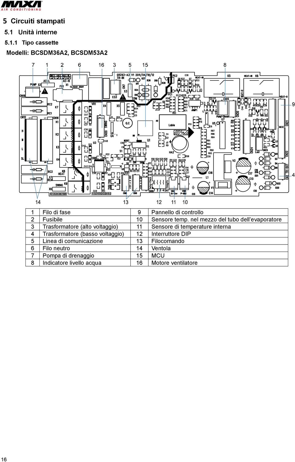 1 Tipo cassette Modelli: BCSDM36A2, BCSDM53A2 1 Filo di fase 9 Pannello di controllo 2 Fusibile 10 Sensore temp.