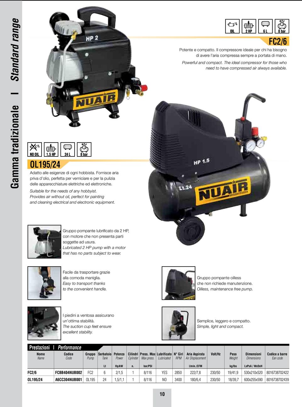 Provides air without oil, perfect for painting and cleaning electrical and electronic equipment. OIL 2 HP 6 L 8 bar FC2/6 Potente e compatto.