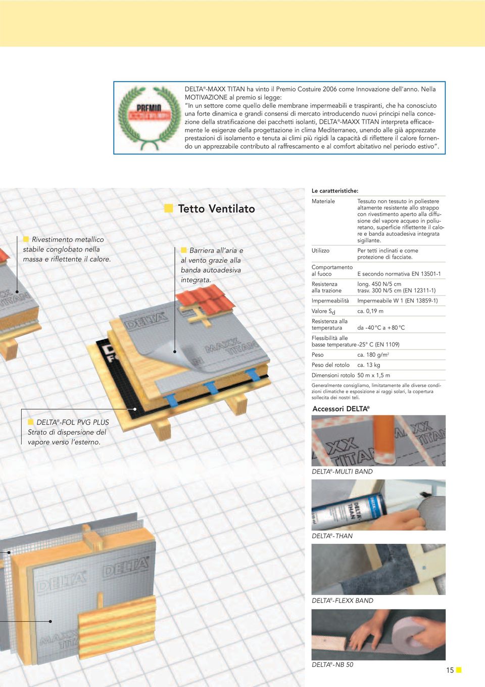 principi nella concezione della stratificazione dei pacchetti isolanti, DELTA -MAXX TITAN interpreta efficacemente le esigenze della progettazione in clima Mediterraneo, unendo alle già apprezzate