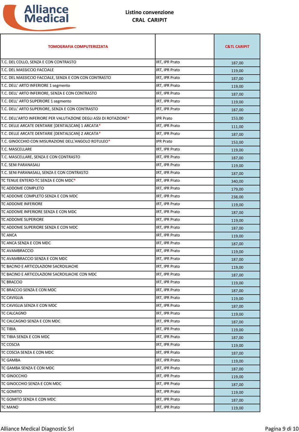 C. DELL'ARTO INFERIORE PER VALUTAZIONE DEGLI ASSI DI ROTAZIONE* IPR Prato 153,00 T.C. DELLE ARCATE DENTARIE [DENTALSCAN] 1 ARCATA* IRT, IPR Prato 111,00 T.C. DELLE ARCATE DENTARIE [DENTALSCAN] 2 ARCATA* IRT, IPR Prato 187,00 T.