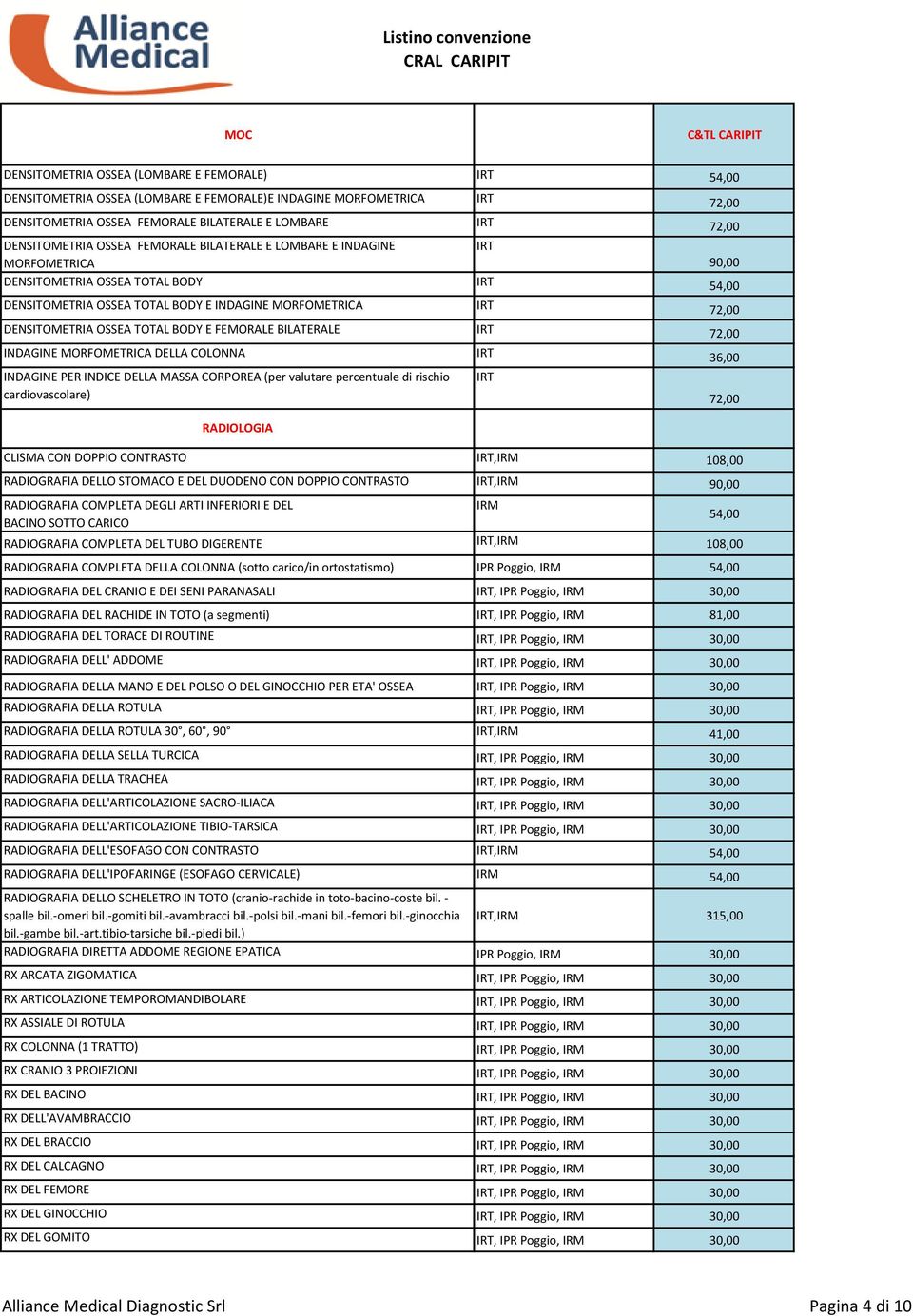 DENSITOMETRIA OSSEA TOTAL BODY E FEMORALE BILATERALE IRT 72,00 INDAGINE MORFOMETRICA DELLA COLONNA IRT 36,00 INDAGINE PER INDICE DELLA MASSA CORPOREA (per valutare percentuale di rischio