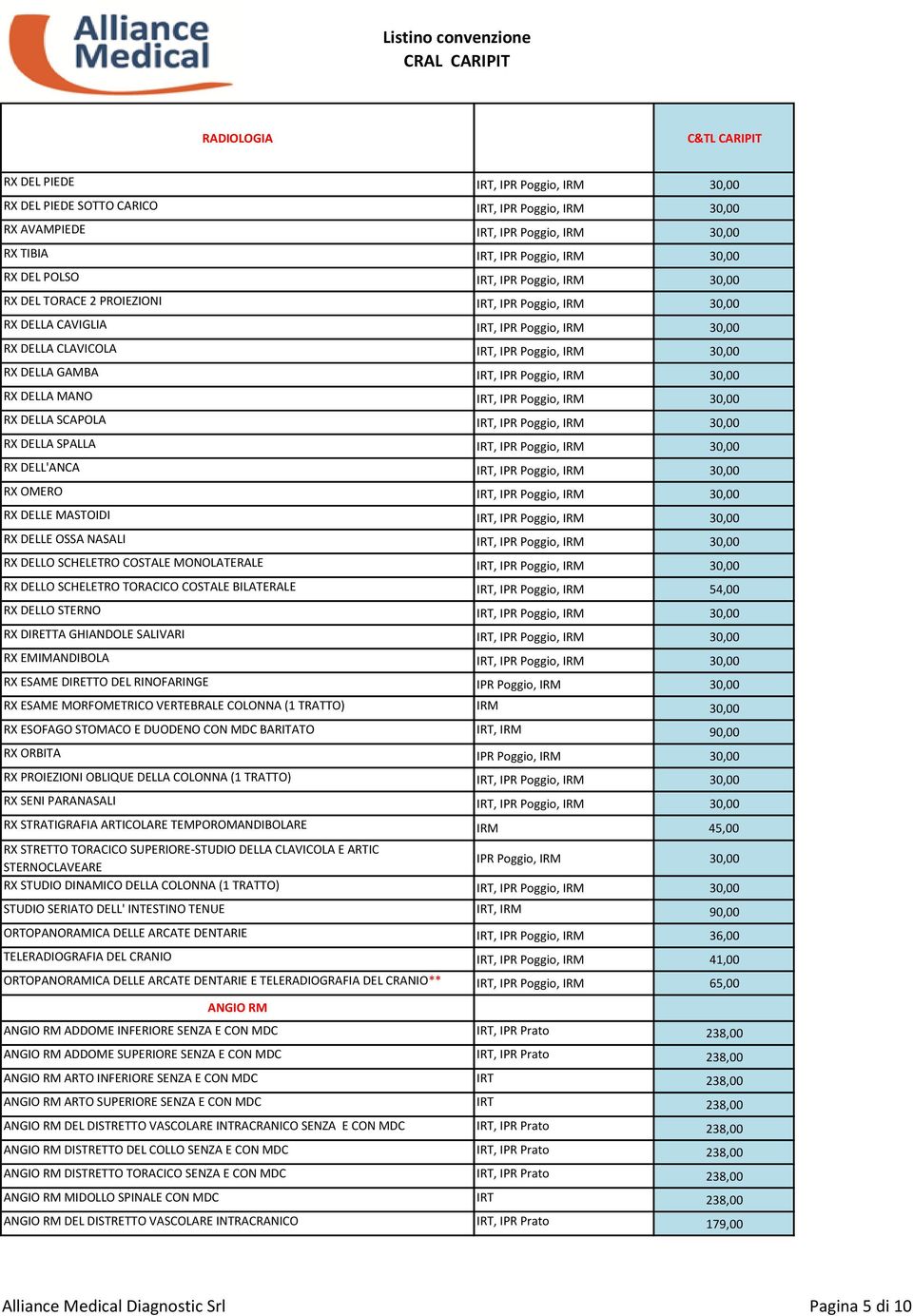 IRM 30,00 RX DELLA MANO IRT, IPR Poggio, IRM 30,00 RX DELLA SCAPOLA IRT, IPR Poggio, IRM 30,00 RX DELLA SPALLA IRT, IPR Poggio, IRM 30,00 RX DELL'ANCA IRT, IPR Poggio, IRM 30,00 RX OMERO IRT, IPR