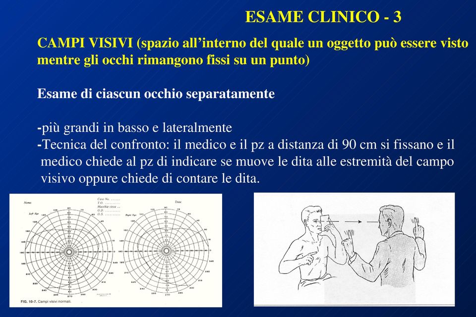 lateralmente -Tecnica del confronto: il medico e il pz a distanza di 90 cm si fissano e il medico