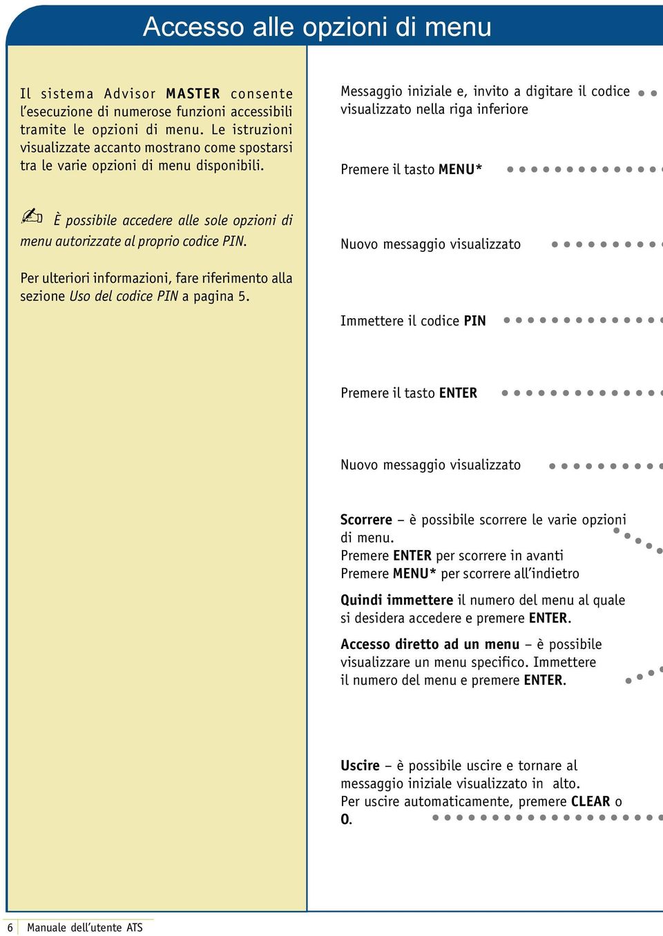 Messaggio iniziale e, invito a digitare il codice visualizzato nella riga inferiore Premere il tasto MENU* È possibile accedere alle sole opzioni di menu autorizzate al proprio codice PIN.