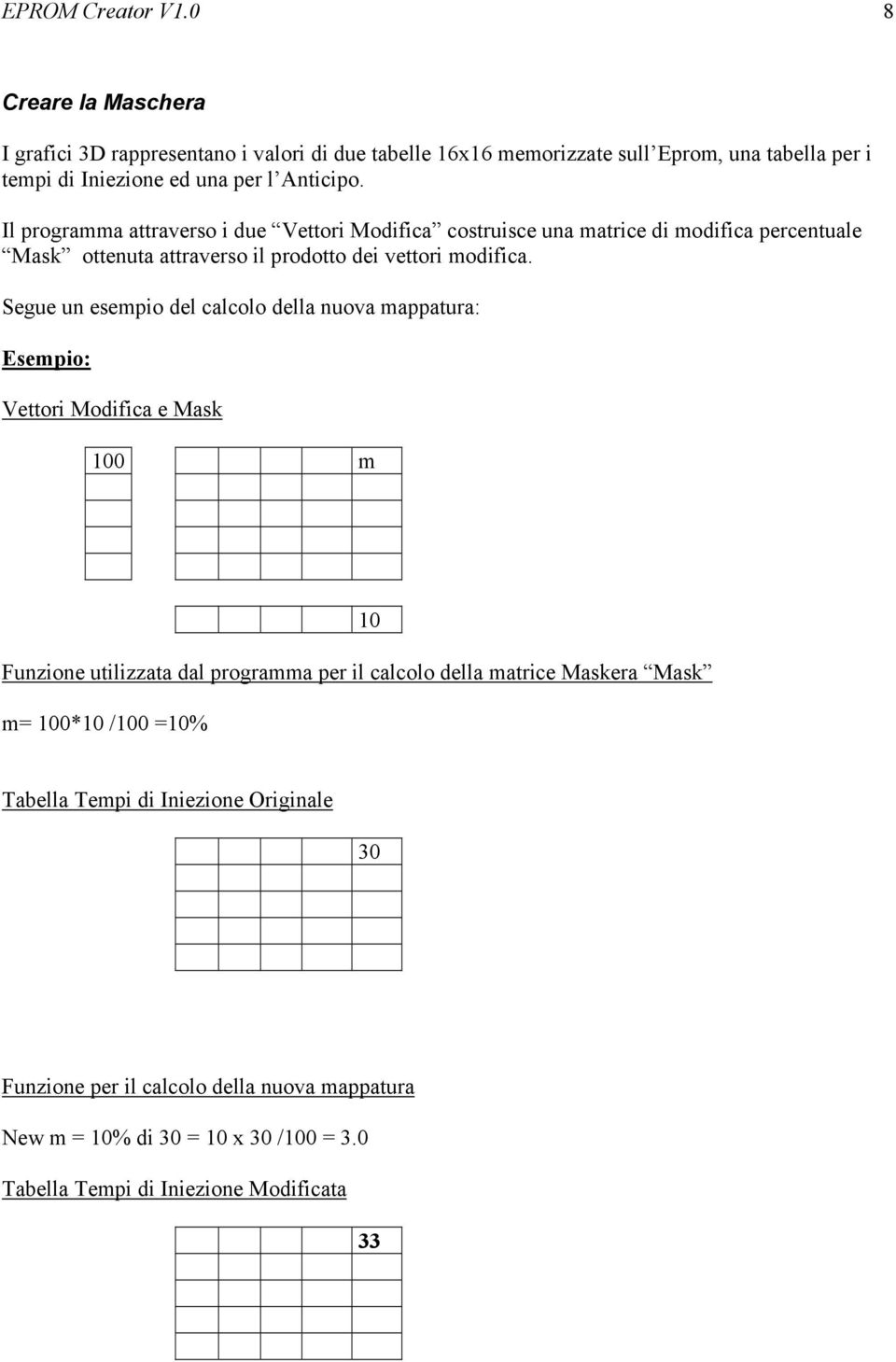 Il programma attraverso i due Vettori Modifica costruisce una matrice di modifica percentuale Mask ottenuta attraverso il prodotto dei vettori modifica.