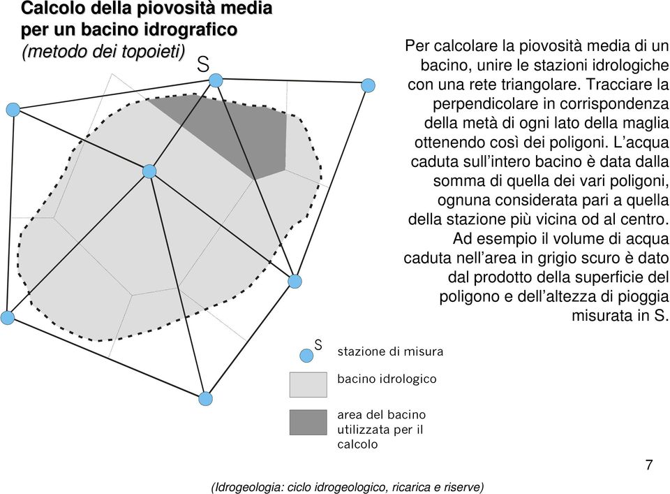 L acqua caduta sull intero bacino è data dalla somma di quella dei vari poligoni, ognuna considerata pari a quella della stazione più vicina od al centro.