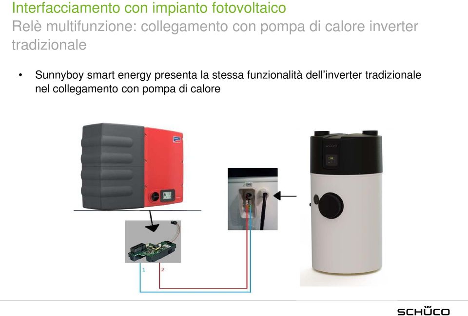 tradizionale Sunnyboy smart energy presenta la stessa