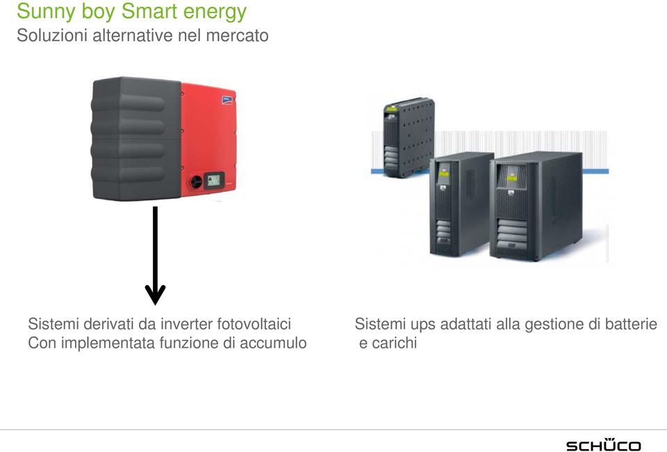 fotovoltaici Con implementata funzione di