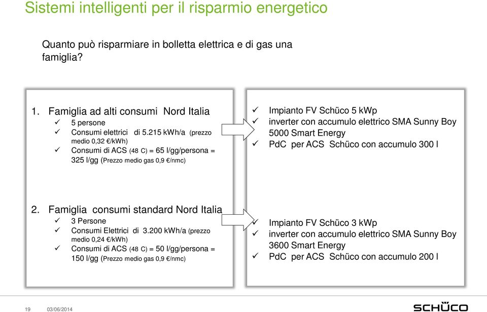 Smart Energy PdC per ACS Schüco con accumulo 300 l 2. Famiglia consumi standard Nord Italia 3 Persone Consumi Elettrici di 3.