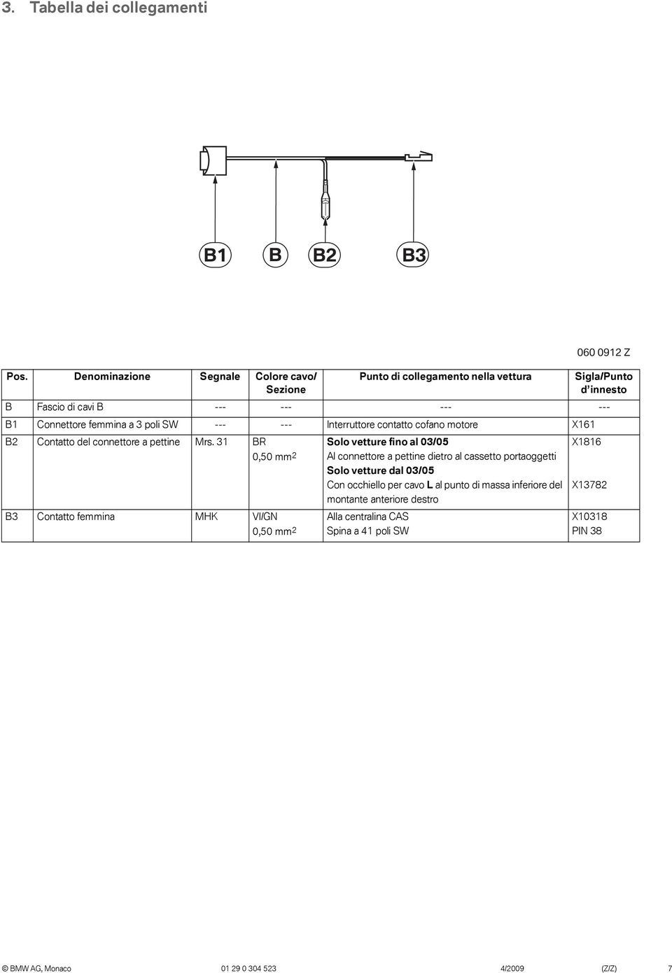 poli SW --- --- Interruttore contatto cofano motore X6 B2 Contatto del connettore a pettine Mrs.