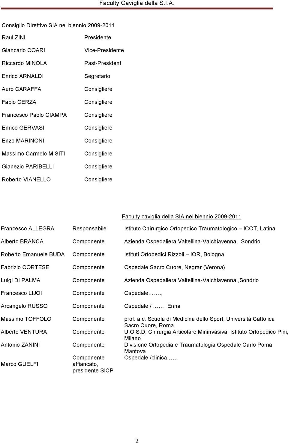 caviglia della SIA nel biennio 2009-2011 Francesco ALLEGRA Responsabile Istituto Chirurgico Ortopedico Traumatologico ICOT, Latina Alberto BRANCA Componente Azienda Ospedaliera