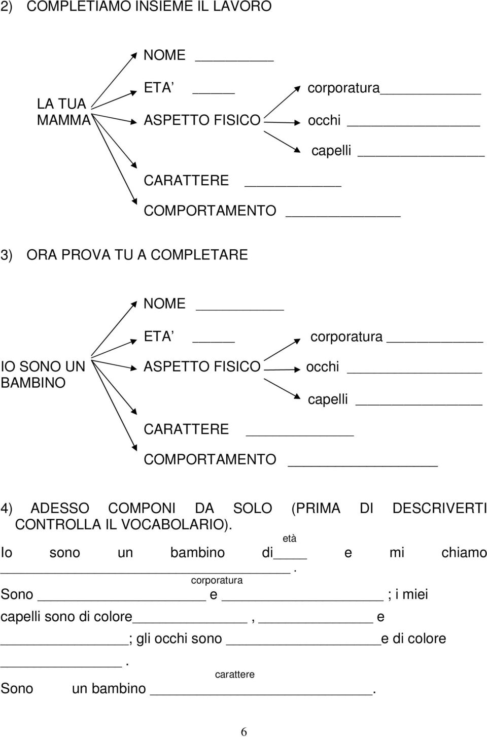 CARATTERE COMPORTAMENTO 4) ADESSO COMPONI DA SOLO (PRIMA DI DESCRIVERTI CONTROLLA IL VOCABOLARIO).