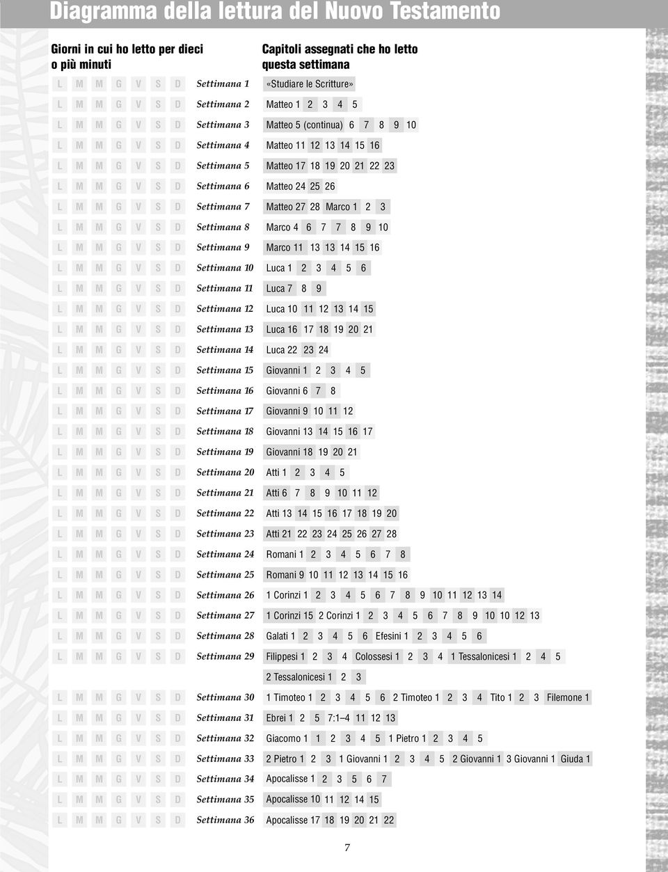 Matteo 24 25 26 L M M G V S D Settimana 7 Matteo 27 28 Marco 1 2 3 L M M G V S D Settimana 8 Marco 4 6 7 7 8 9 10 L M M G V S D Settimana 9 Marco 11 13 13 14 15 16 L M M G V S D Settimana 10 Luca 1 2
