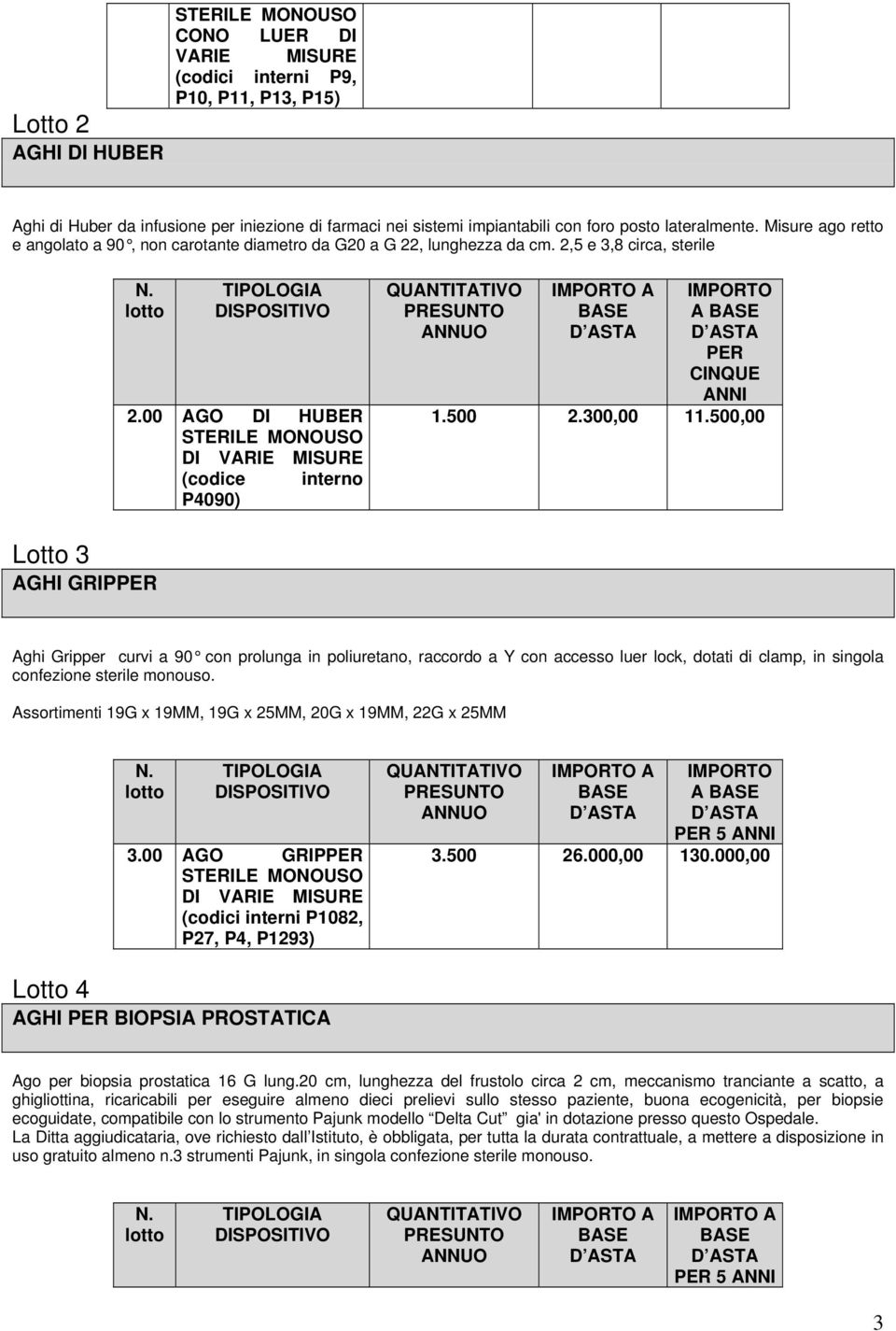 00 AGO DI HUBER STERILE MONOUSO DI VARIE MISURE P4090) A PER CINQUE ANNI 1.500 2.300,00 11.