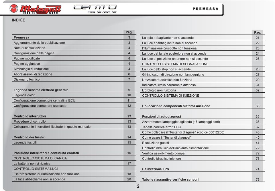 Dizionario tecnico 7 Legenda schema elettrico generale 9 Legenda colori 10 Configurazione connettore centralina ECU 11 Configurazione connettore cruscotto 12 Pag.