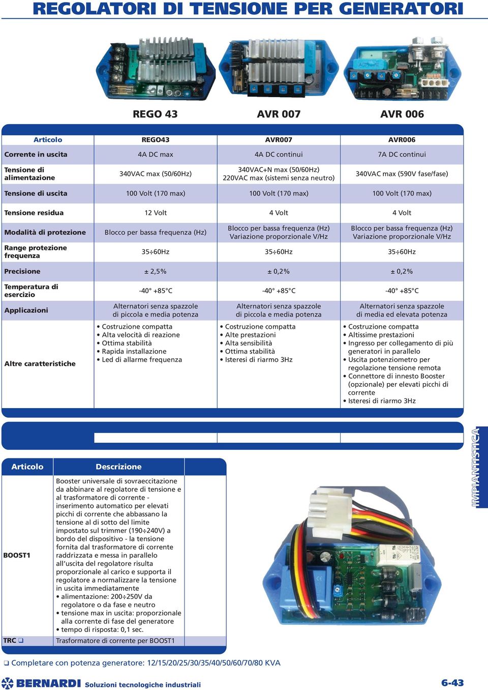 protezione frequenza Blocco per bassa frequenza (Hz) Blocco per bassa frequenza (Hz) Variazione proporzionale V/Hz Blocco per bassa frequenza (Hz) Variazione proporzionale V/Hz 35 60Hz 35 60Hz 35