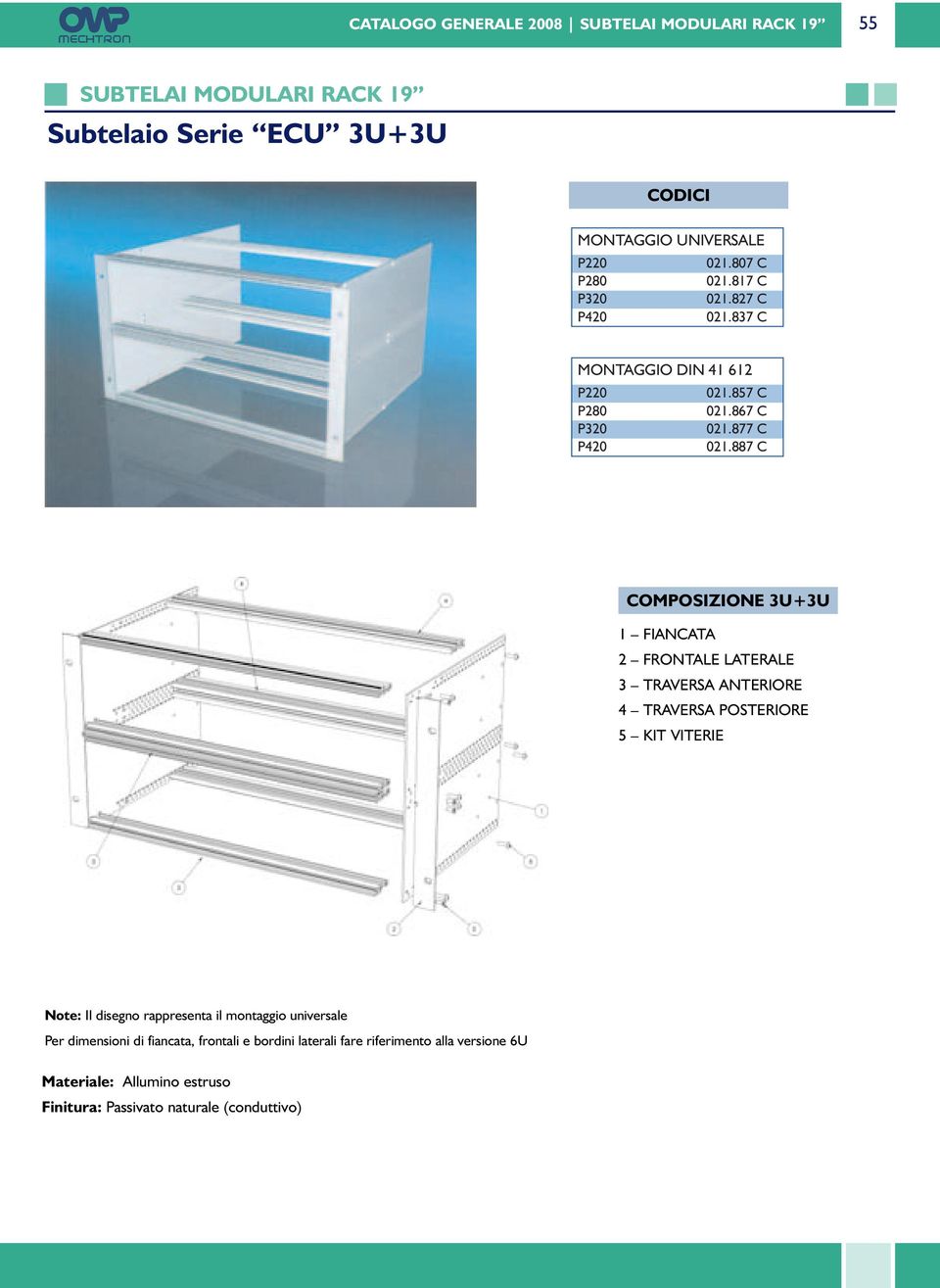 887 C COMPOSIZIONE 3U+3U 1 FIANCATA 2 FRONTALE LATERALE 3 TRAVERSA ANTERIORE 4 TRAVERSA POSTERIORE 5 KIT VITERIE Note: Il disegno