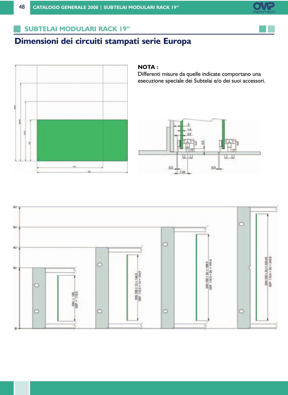 Differenti misure da quelle indicate comportano