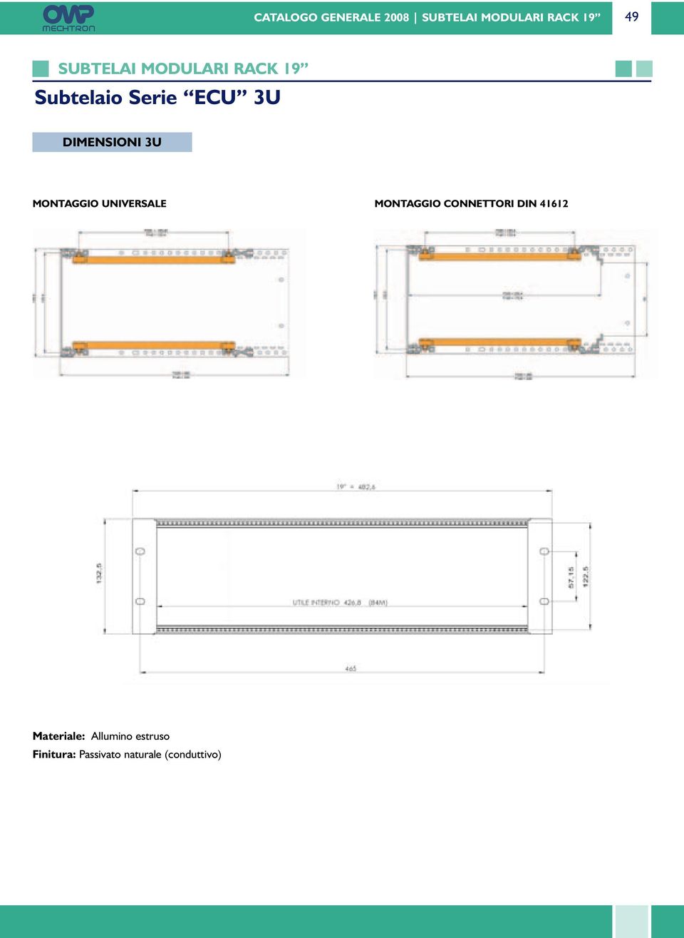 MONTAGGIO CONNETTORI DIN 41612 Materiale: