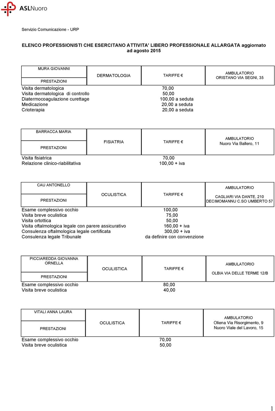 Ballero, 11 Visita fisiatrica 70,00 Relazione clinico-riabilitativa 100,00 + iva CAU ANTONELLO OCULISTICA Esame complessivo occhio 100,00 Visita breve oculistica 75,00 Visita ortottica 50,00 Visita