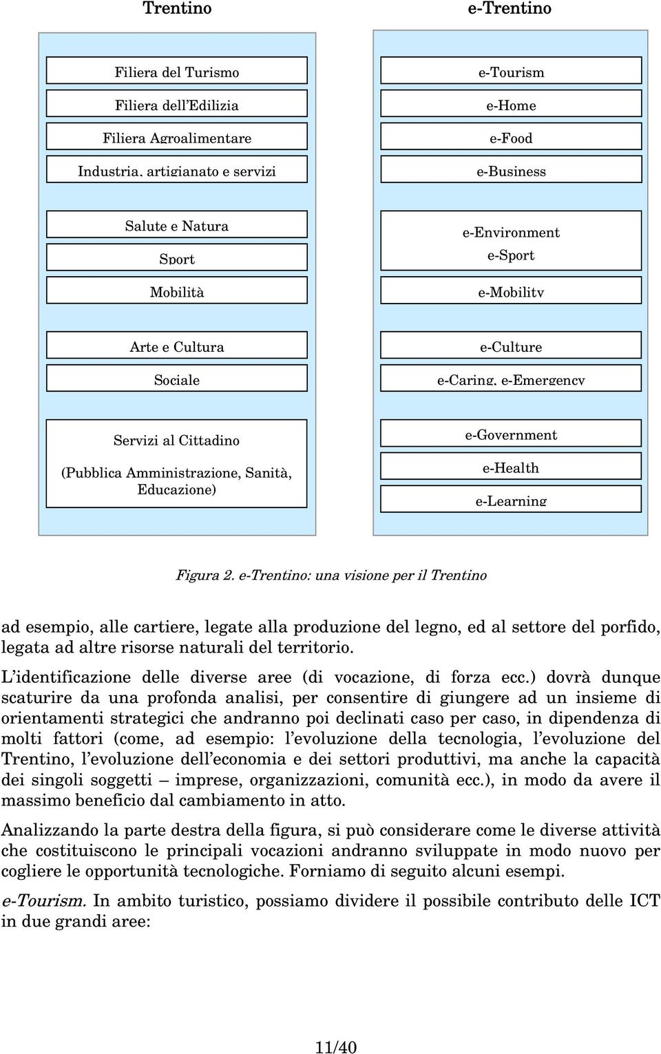 e-trentino: una visione per il Trentino ad esempio, alle cartiere, legate alla produzione del legno, ed al settore del porfido, legata ad altre risorse naturali del territorio.