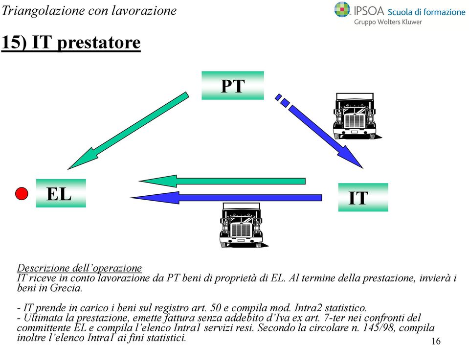 50 e compila mod. Intra2 statistico. - Ultimata la prestazione, emette fattura senza addebito d Iva ex art.