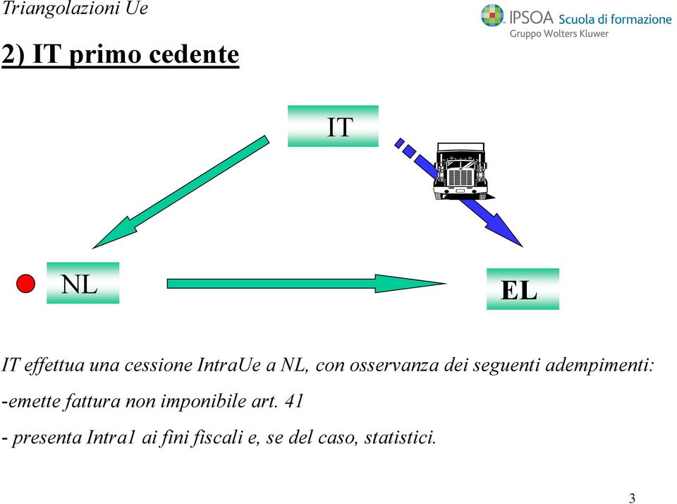 adempimenti: -emette fattura non imponibile ibil art.