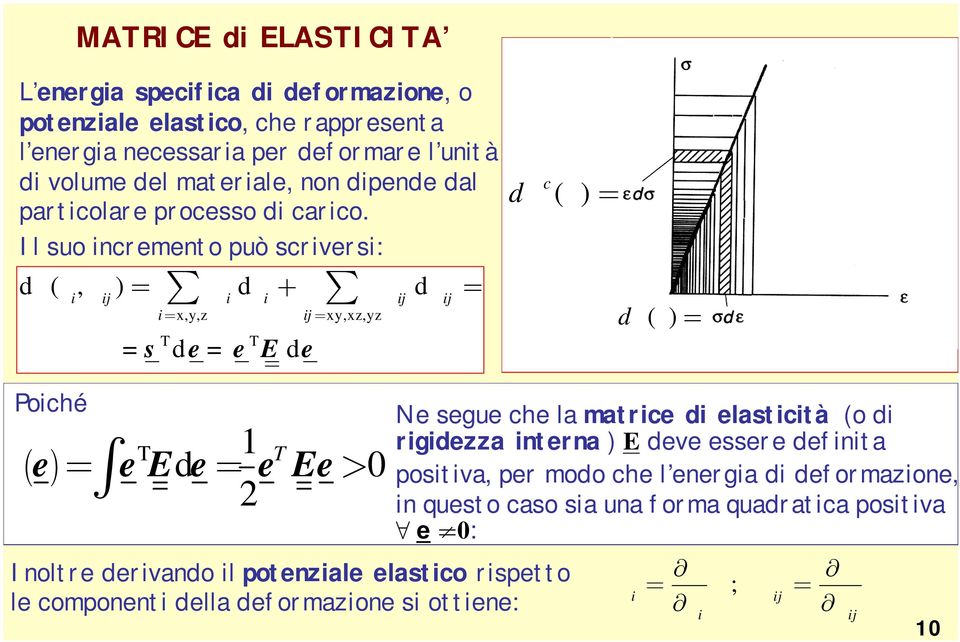 Il suo incremento può scriversi: å d ye (, g ) = s de + t dg = i ij i i ij ij i= x,y,z ij = xy,xz,yz = d = d s e e e å c dy () s = dy() e = Poiché y ( e) = òee d = ee > 0 1