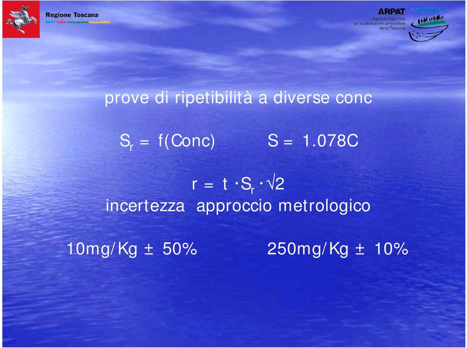 078C r = t S r 2 incertezza