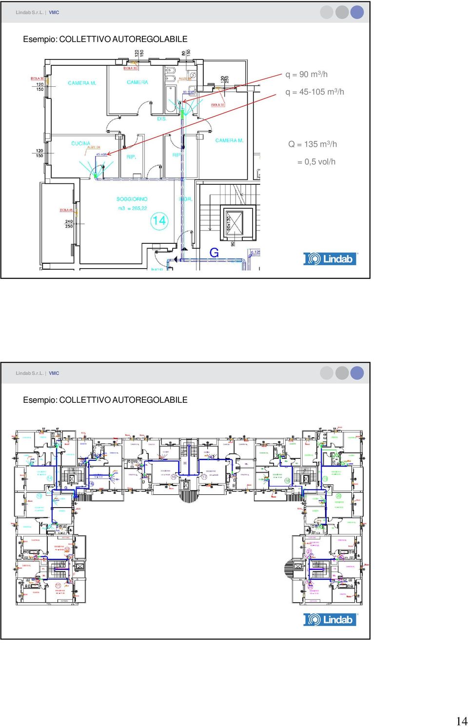 45-105 m 3 /h Q = 135 m 3 /h =