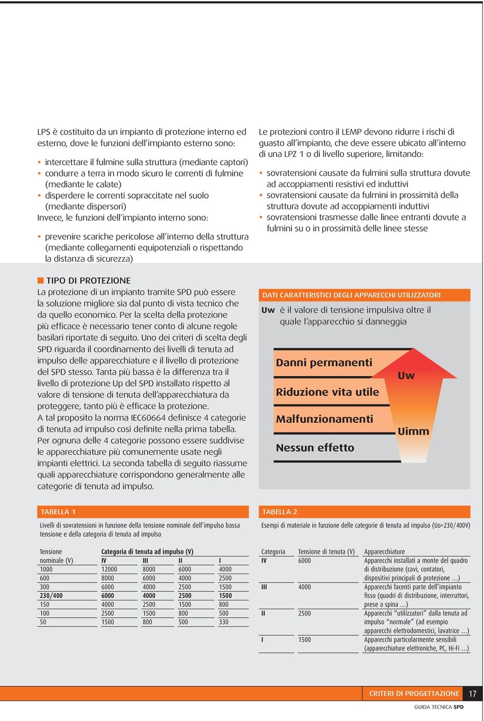 all interno della struttura (mediante collegamenti equipotenziali o rispettando la distanza di sicurezza) TIPO DI PROTEZIONE La protezione di un impianto tramite SPD può essere la soluzione migliore