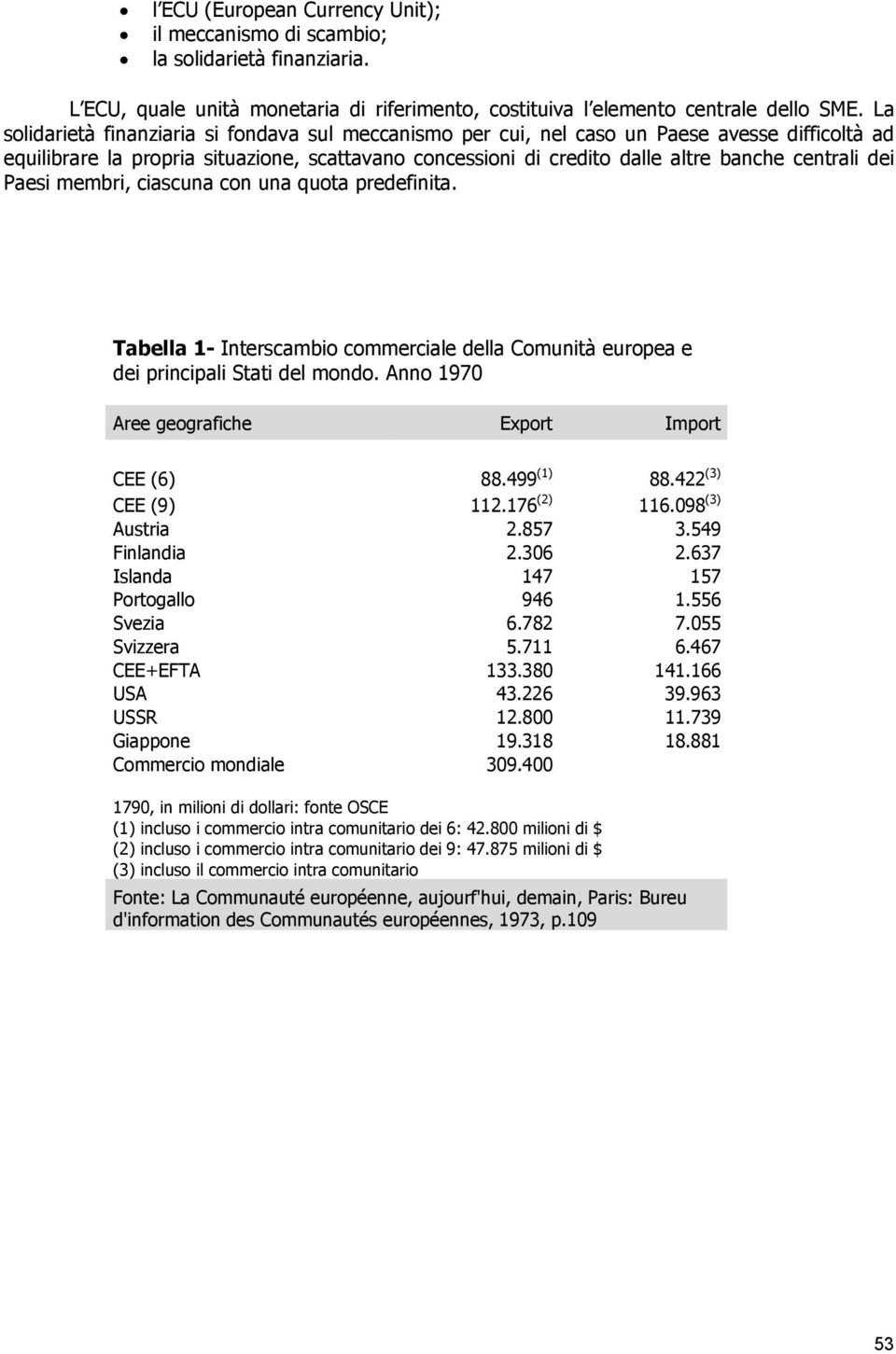 dei Paesi membri, ciascuna con una quota predefinita. Tabella 1- Interscambio commerciale della Comunità europea e dei principali Stati del mondo. Anno 1970 Aree geografiche Export Import CEE (6) 88.