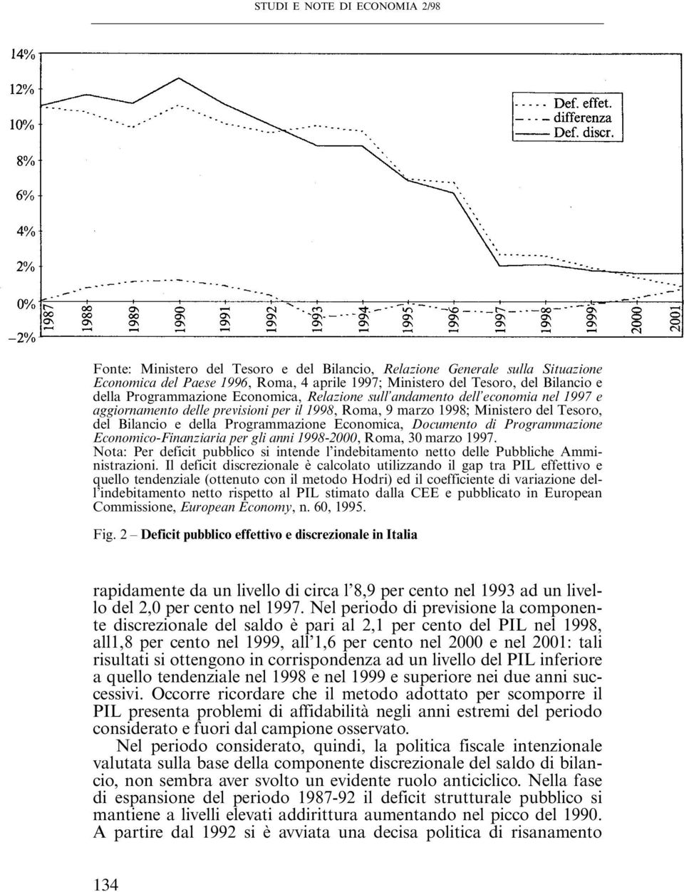 Economica, Documento di Programmazione Economico-Finanziaria per gli anni 1998-2000, Roma, 30 marzo 1997. Nota: Per deficit pubblico si intende l indebitamento netto delle Pubbliche Amministrazioni.