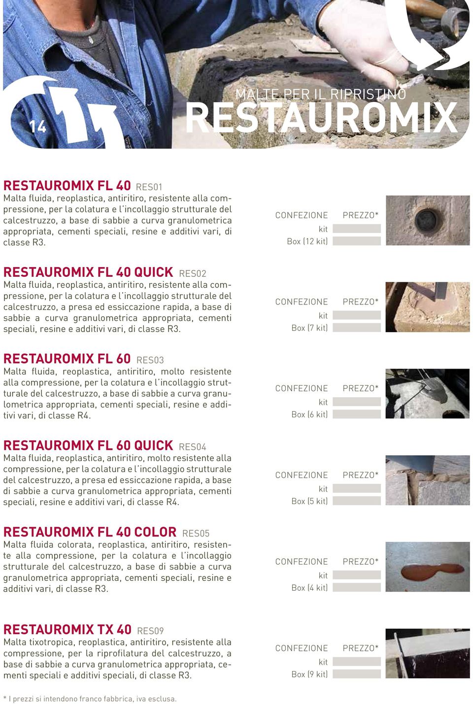 Box (12 ) RESTAUROMIX FL 40 QUICK RES02 Malta fluida, reoplastica, antiritiro, resistente alla compressione, per la colatura e l incollaggio strutturale del calcestruzzo, a presa ed essiccazione