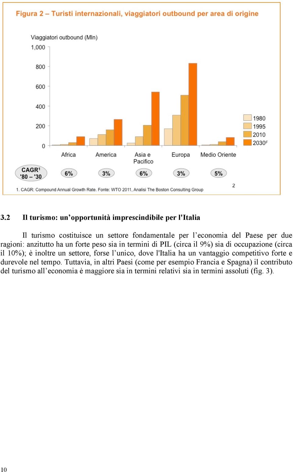 settore, forse l unico, dove l'italia ha un vantaggio competitivo forte e durevole nel tempo.