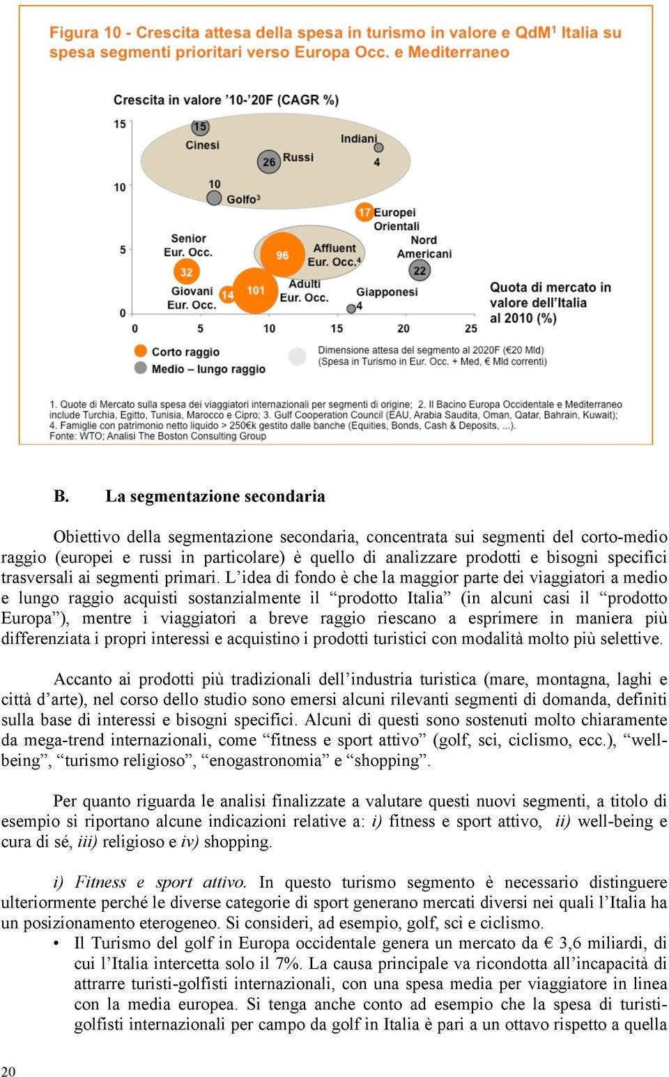 L idea di fondo è che la maggior parte dei viaggiatori a medio e lungo raggio acquisti sostanzialmente il prodotto Italia (in alcuni casi il prodotto Europa ), mentre i viaggiatori a breve raggio