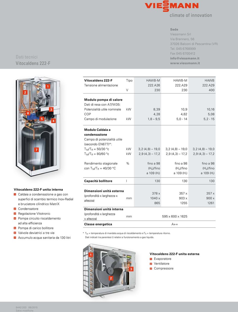 A29 400 Modulo pompa di calore Dati di resa con A7/W35: 6 5 3 4 Potenzialità utile nominale COP Campo di modulazione kw kw 8,39 4,28 1,8 9,5 10,9 4,62 5,0-14 10,16 5,08 5,2-15 Modulo Caldaia a