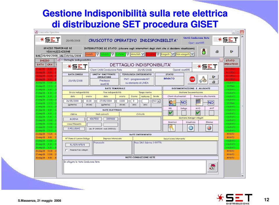 distribuzione SET procedura