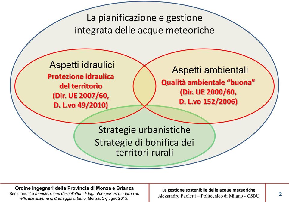 vo 49/2010) Aspetti ambientali Qualità ambientale buona (Dir.