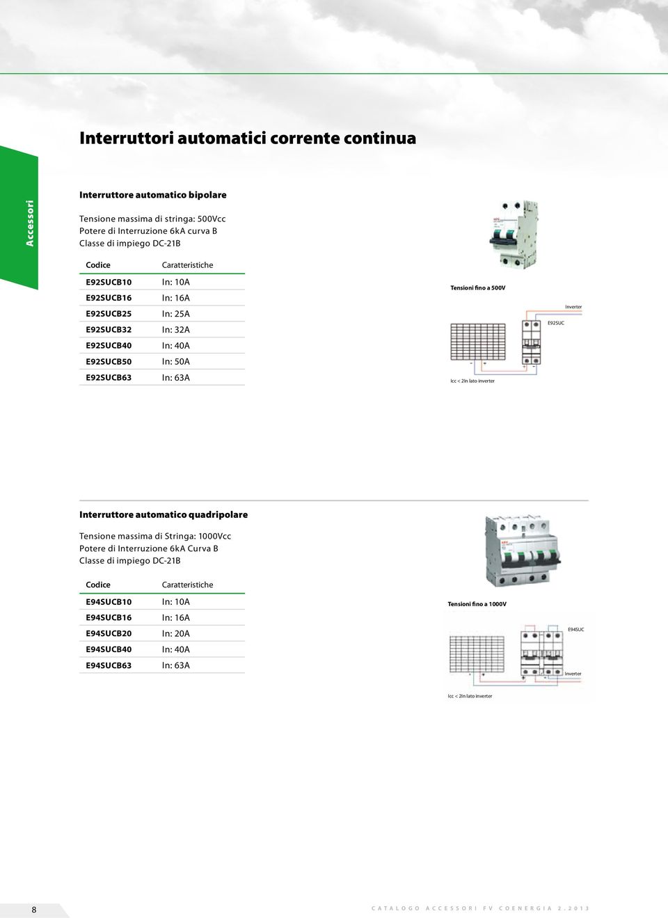 25A In: 32A In: 40A In: 50A In: 63A Interruttore automatico quadripolare Tensione massima di Stringa: 1000Vcc Potere di Interruzione 6kA Curva B Classe di impiego DC-21B