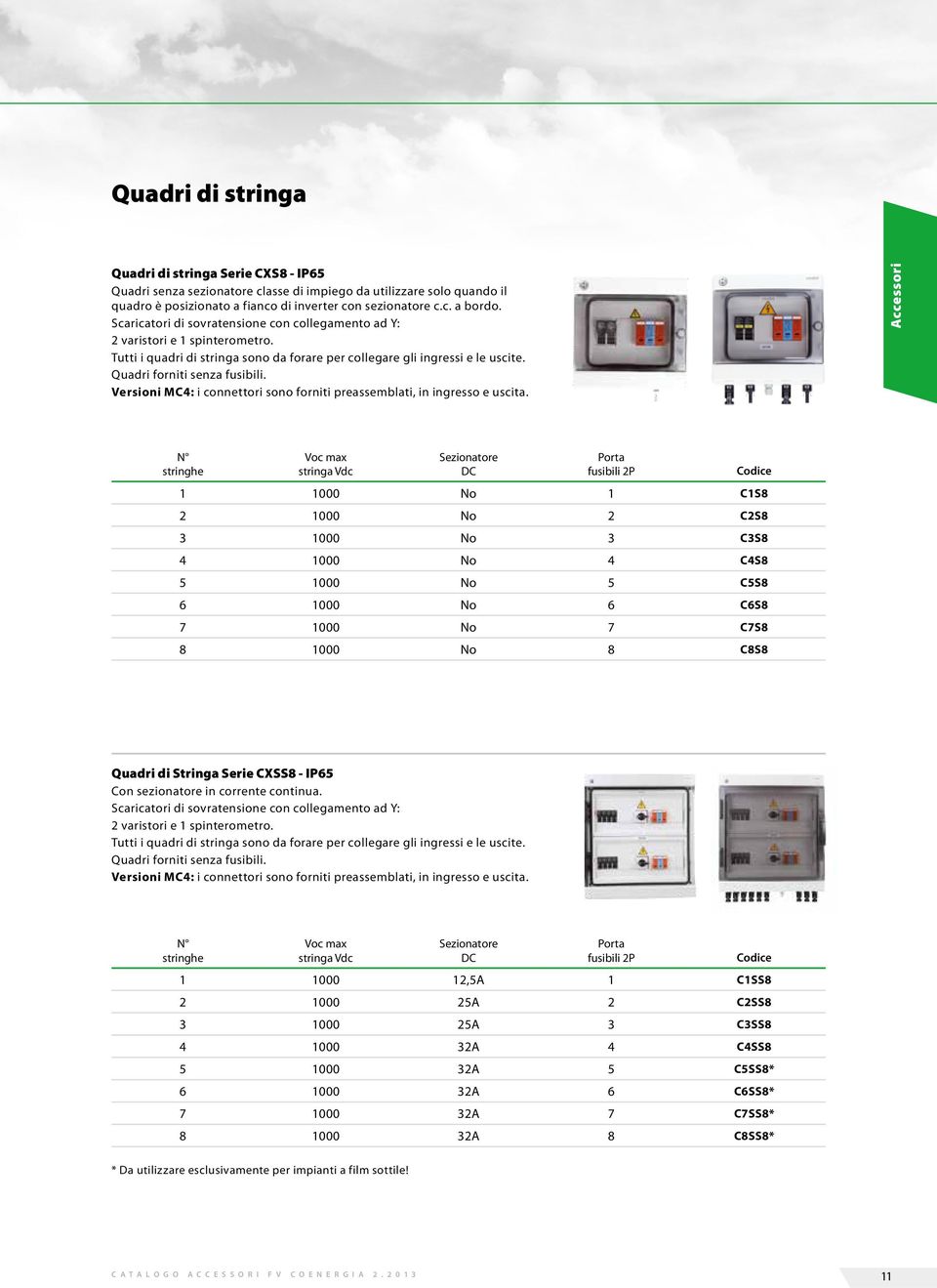 Versioni MC4: i connettori sono forniti preassemblati, in ingresso e uscita.