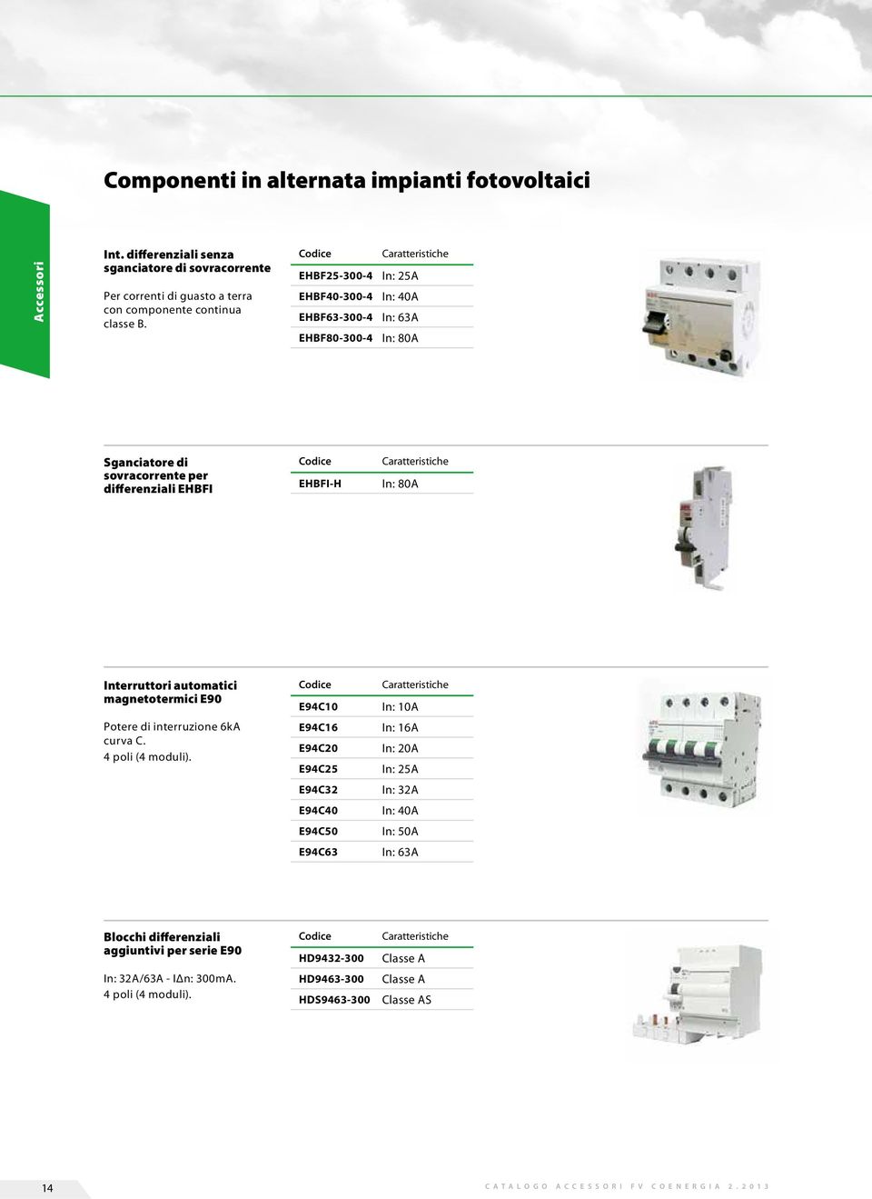 Interruttori automatici magnetotermici E90 E94C10 Caratteristiche In: 10A Potere di interruzione 6kA curva C. 4 poli (4 moduli).