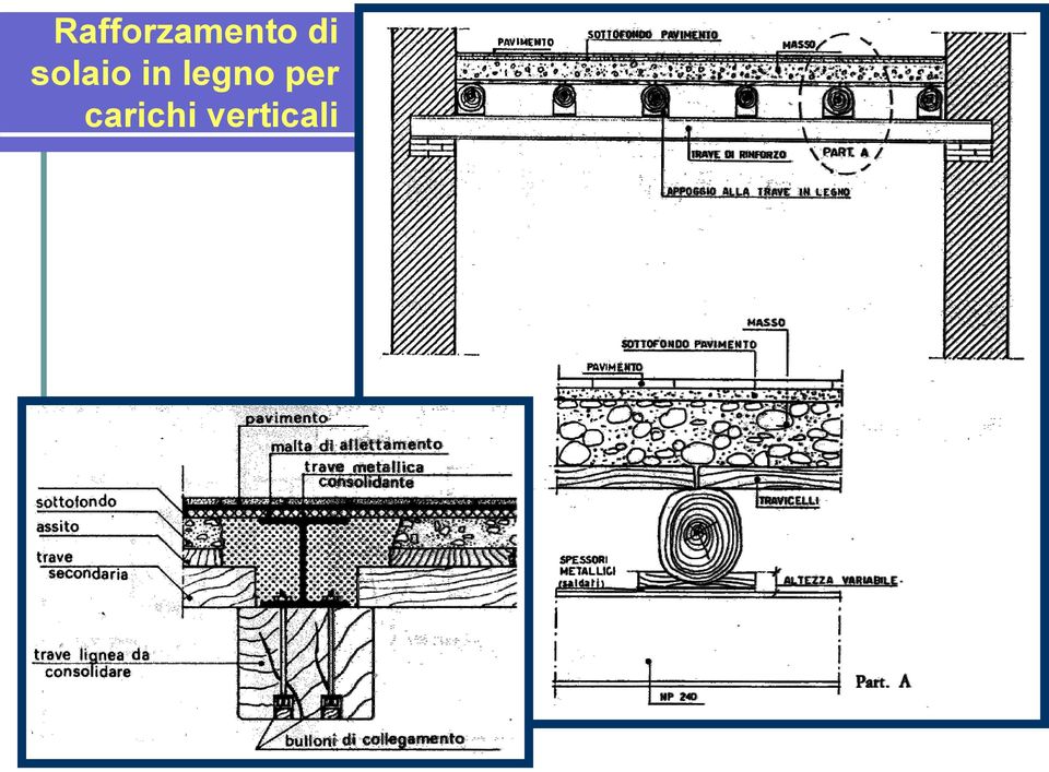 legno per